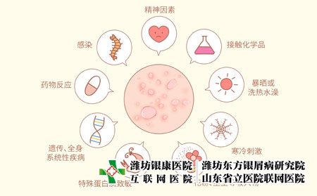 攝圖網(wǎng)_401804275_風(fēng)疹蕁麻疹發(fā)病原因科普醫(yī)療插畫（企業(yè)商用）
